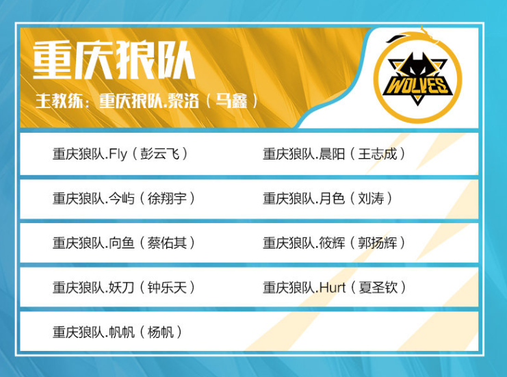 二阵容持球 二阵容持球