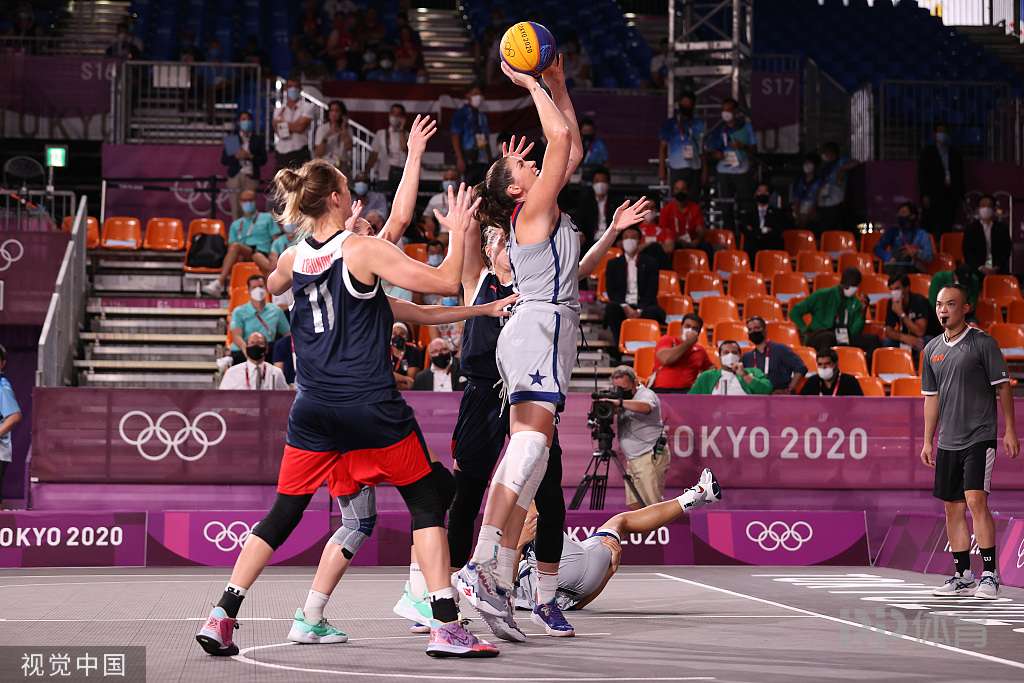 垒压缩打者 垒压缩打者