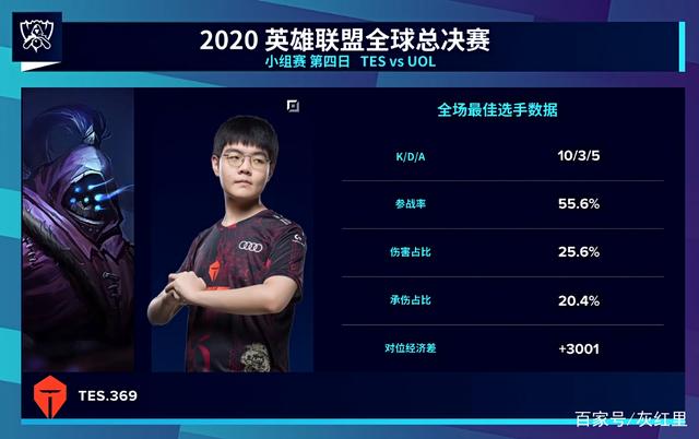 在对手火力 在对手火力